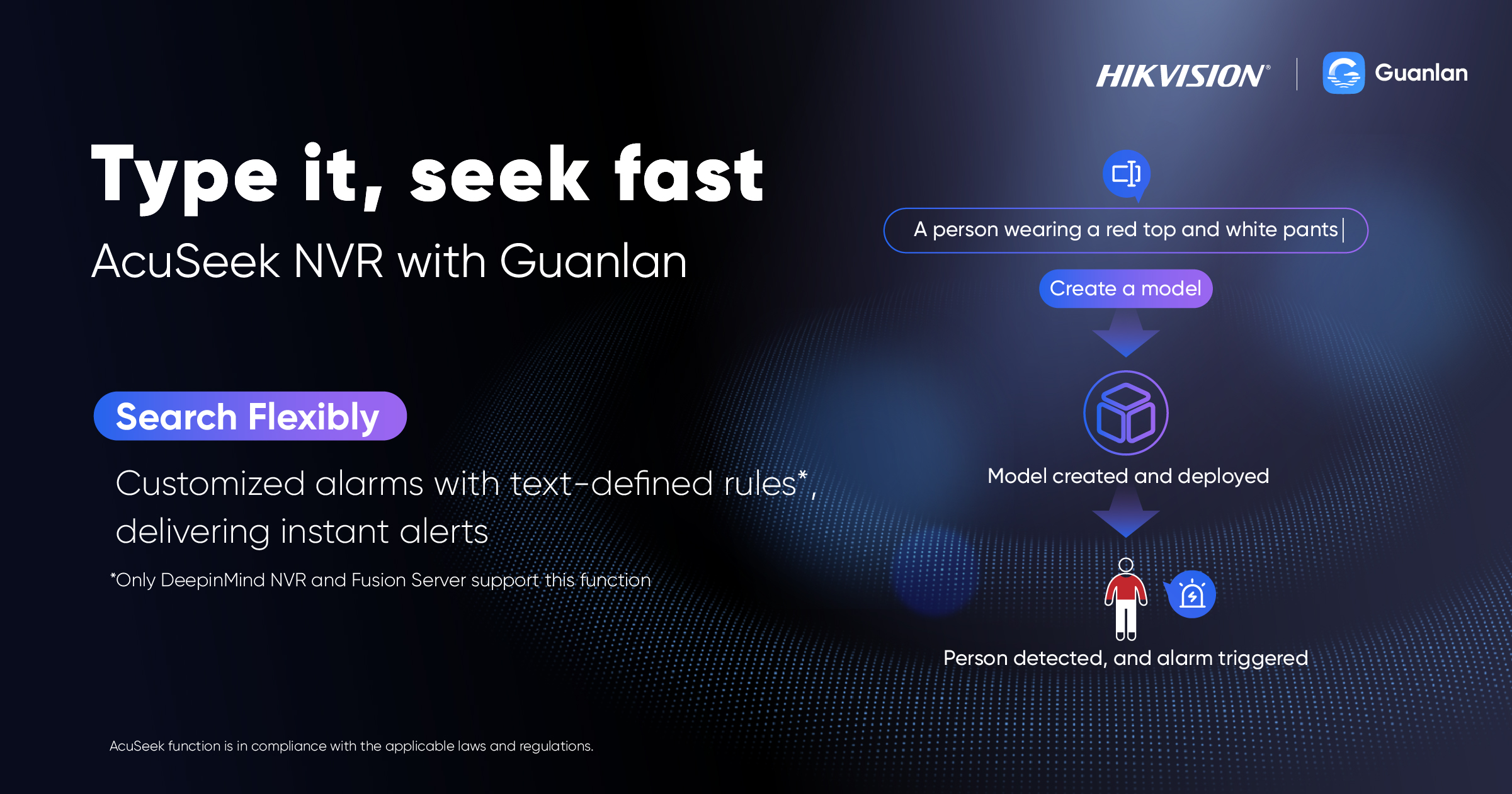 Đầu ghi hình Hikvision DeepinMind Edge AI NVR 2