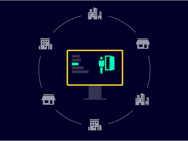 Hệ thống kiểm soát ra vào Siemens SiPass integrated 5
