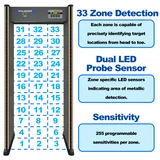 Máy dò kim loại dạng cổng MD-33 33 vùng 2