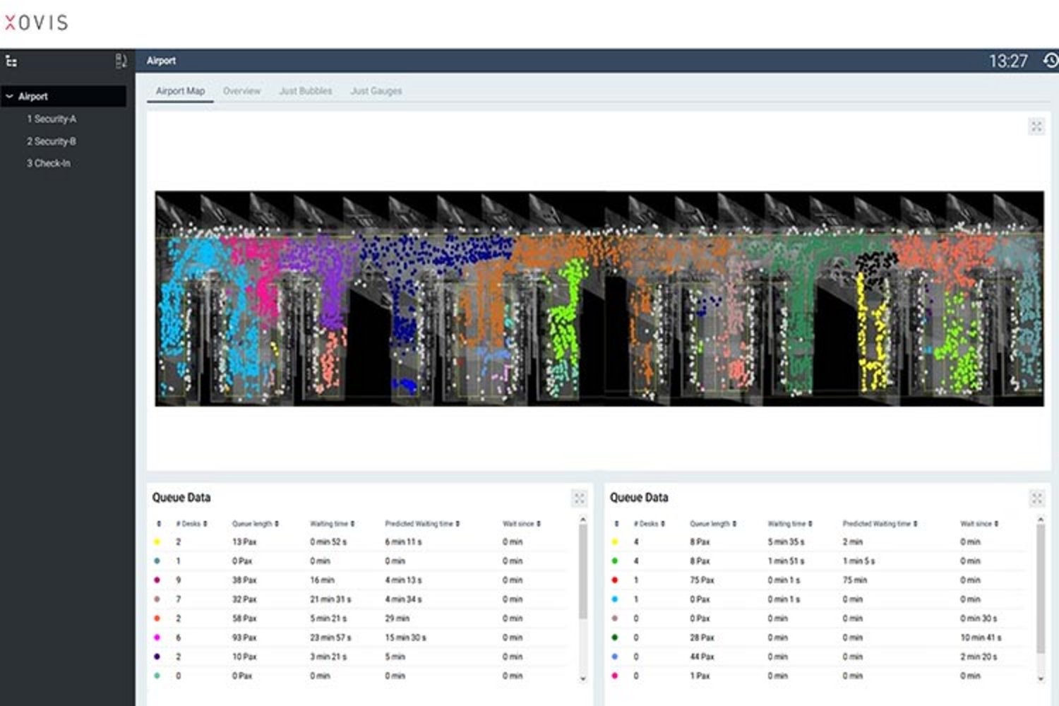 Xovis Airport Software (Passenger Flow Management System) 6