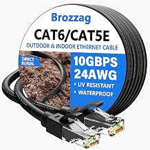 Cáp mạng Cat5e Ethernet — Cáp UTP Cat 5e cho hệ thống mạng