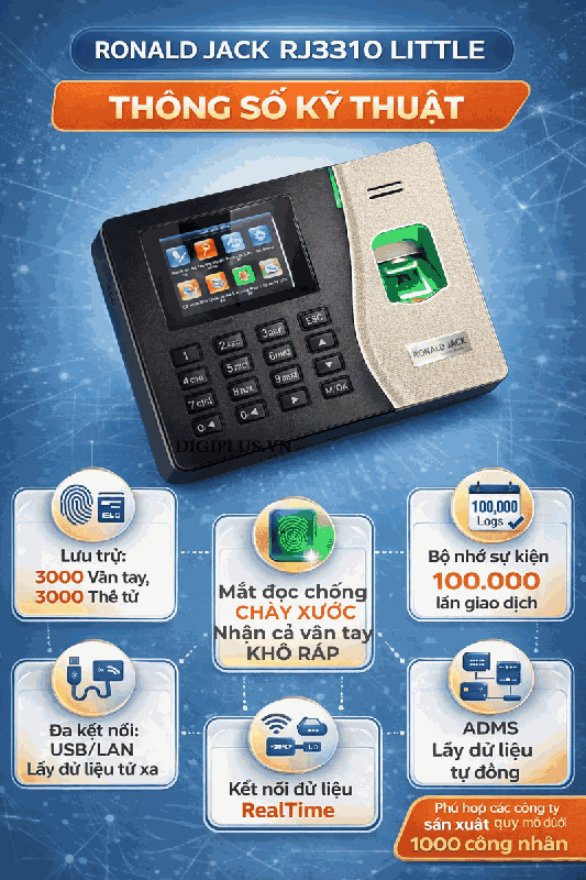 Máy chấm công vân tay và thẻ từ Ronald Jack RJ3310 Little