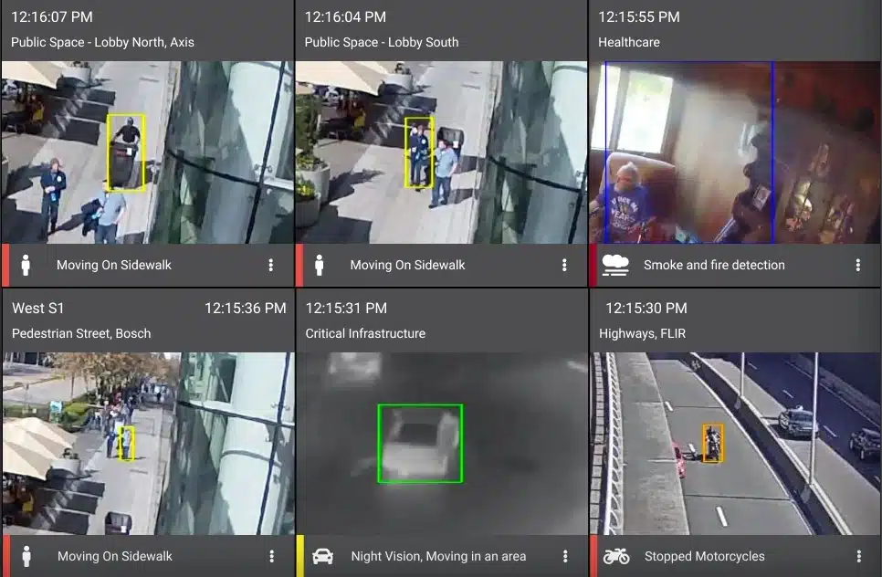 IRIS+™ — Nền tảng video analytics AI cho giám sát