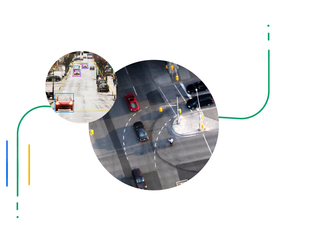 Miovision Detection — Hệ thống phát hiện giao thông đa phương thức