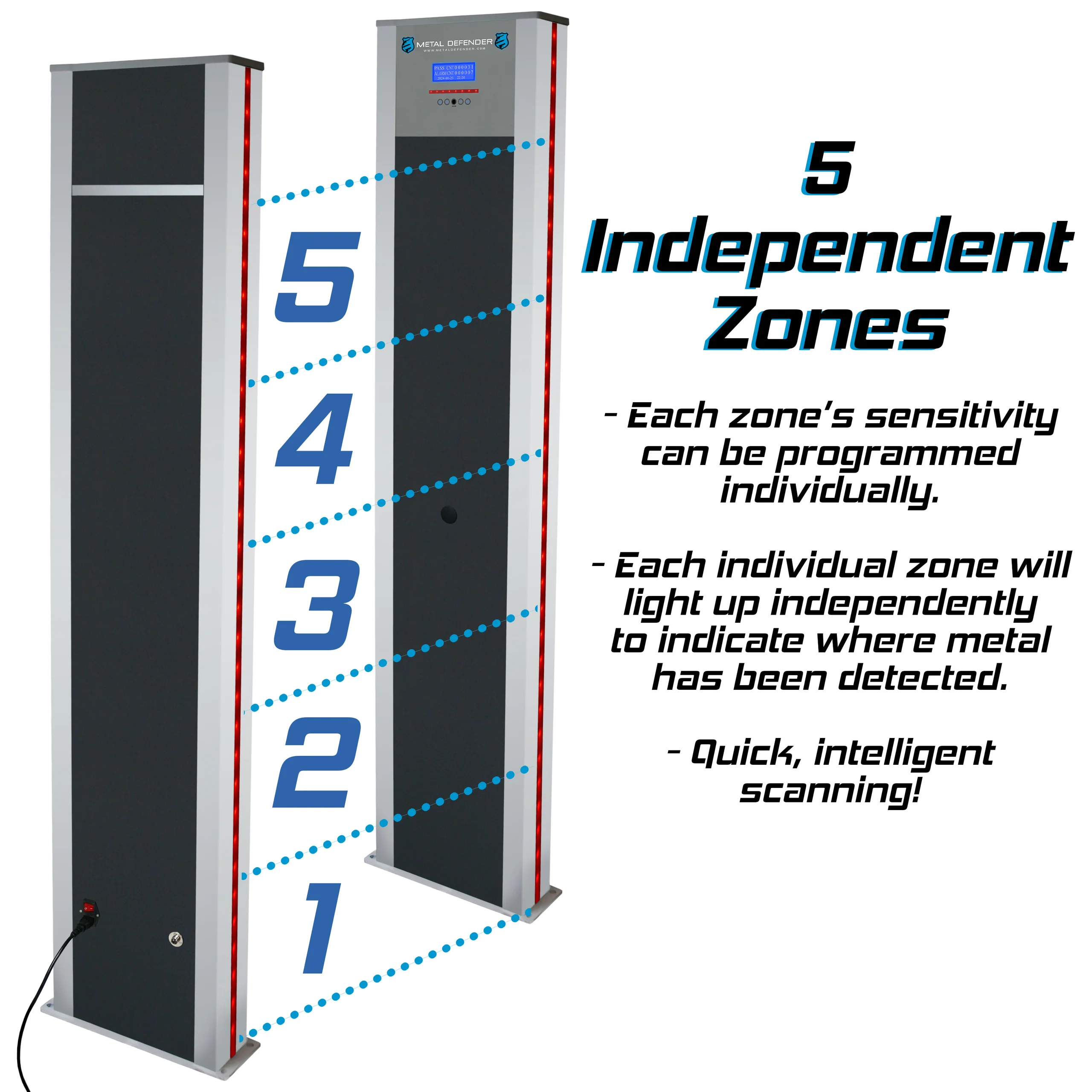 Máy dò kim loại cửa đi Metal Defender Single Wall 3
