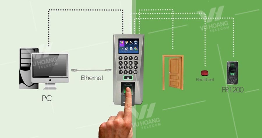 Thiết bị chấm công và kiểm soát ra vào ZKTeco F18 6