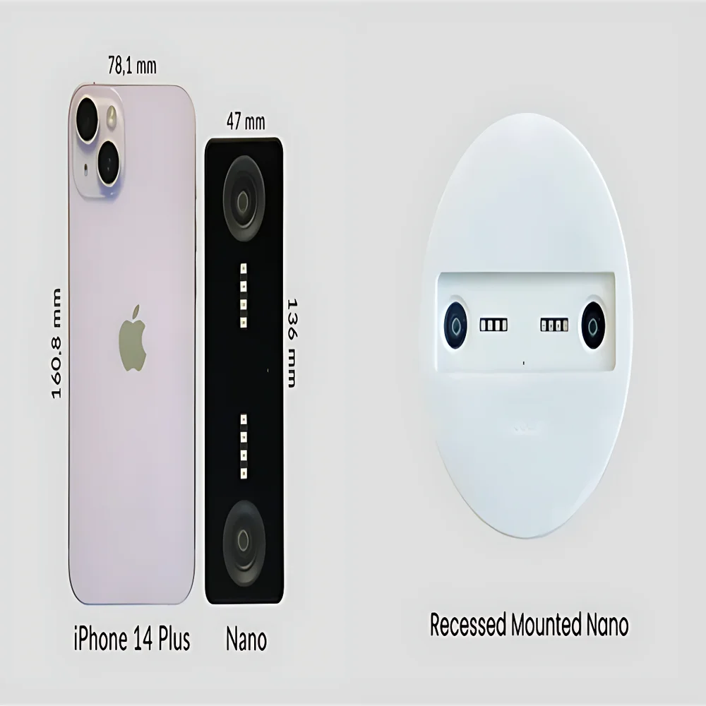 Cảm biến đếm người V-Count Nano AI, Nano Outdoor, Nano Prime 4