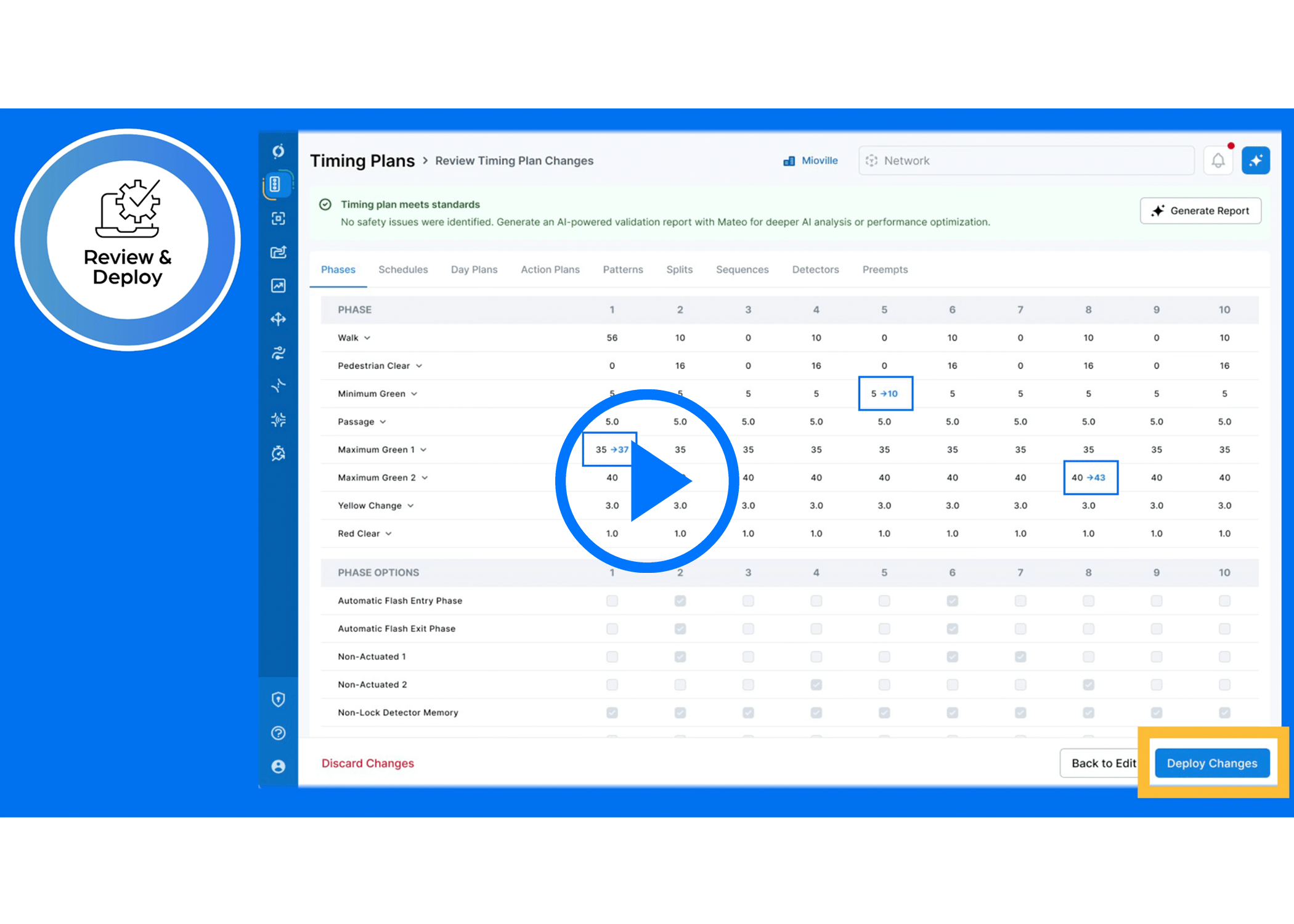Miovision Traffic Optimization — Giải pháp tối ưu và retiming giao thông end-to-end