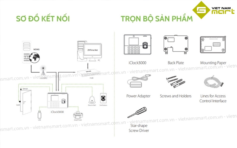 Máy chấm công vân tay thẻ ZKTeco iClock 300 4
