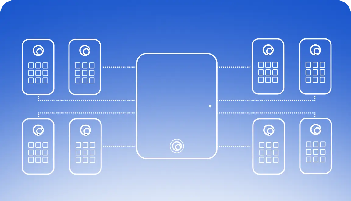 Brivo Access Control Panels 5