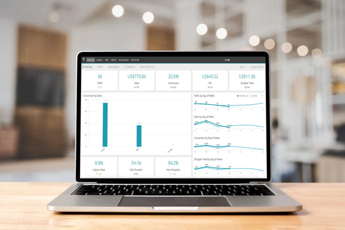 RetailNext Traffic Analytics — Phân tích lưu lượng khách hàng bằng AI