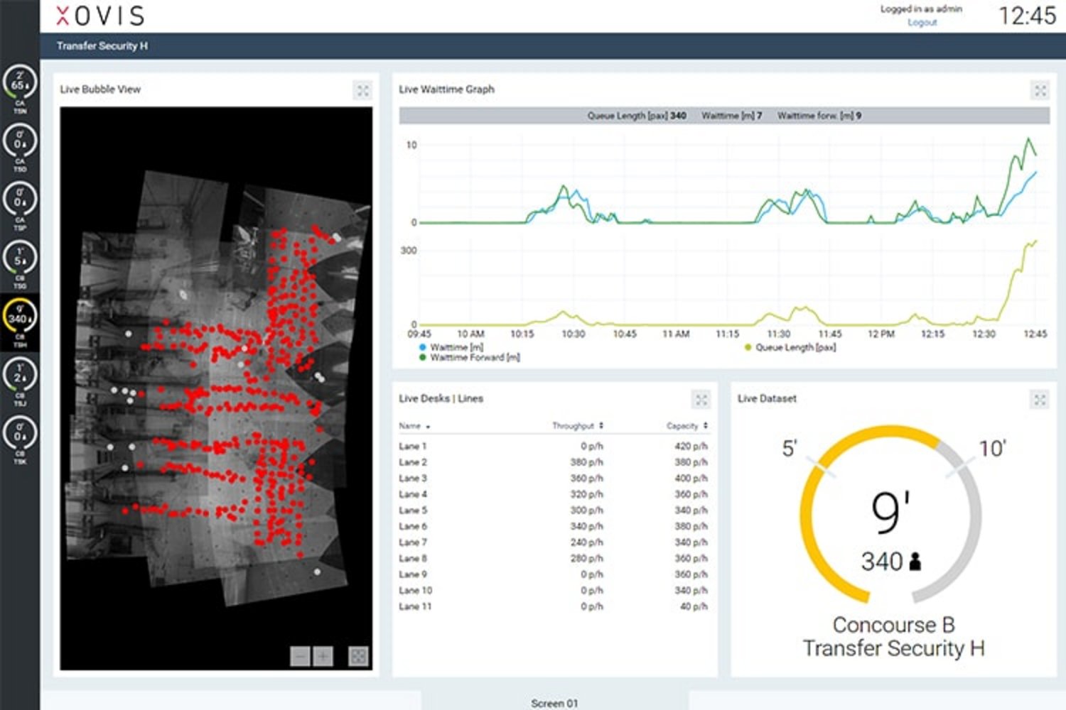 Xovis Airport Software (Passenger Flow Management System) - ảnh 3