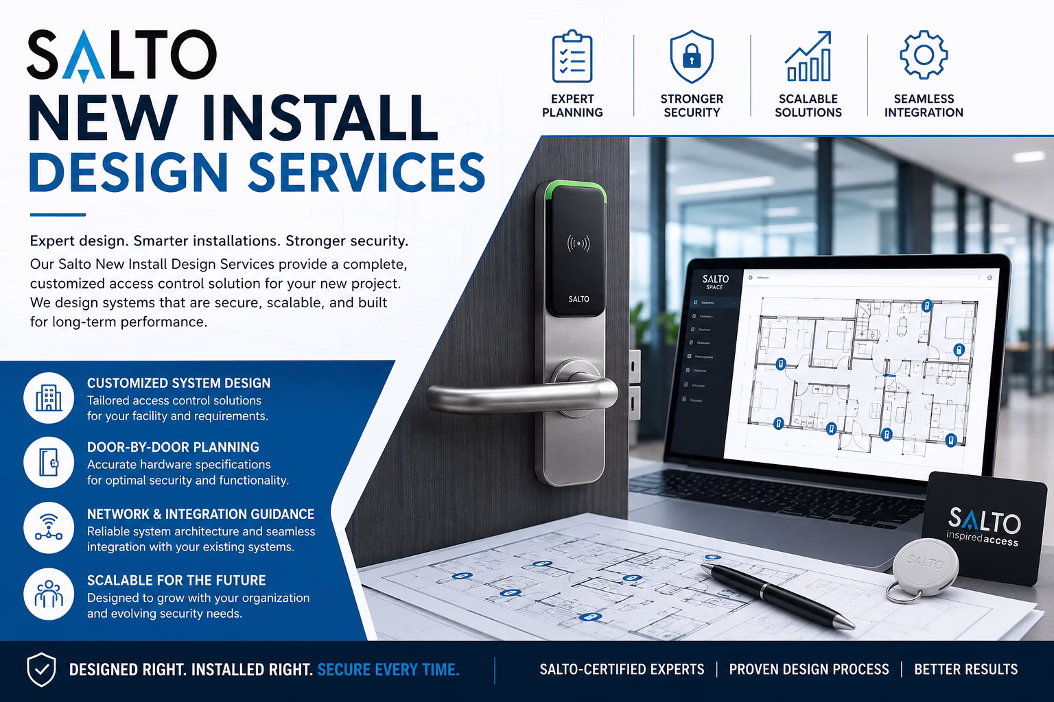 Salto Space — Giải pháp kiểm soát ra vào data-on-card Salto SVN 5