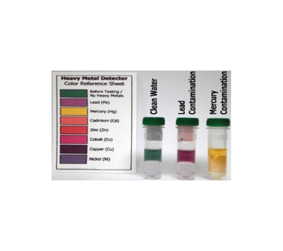 Bộ Test Kim Loại Nặng Trong Chất Lỏng WG Liquid Heavy Metal Detection Kit