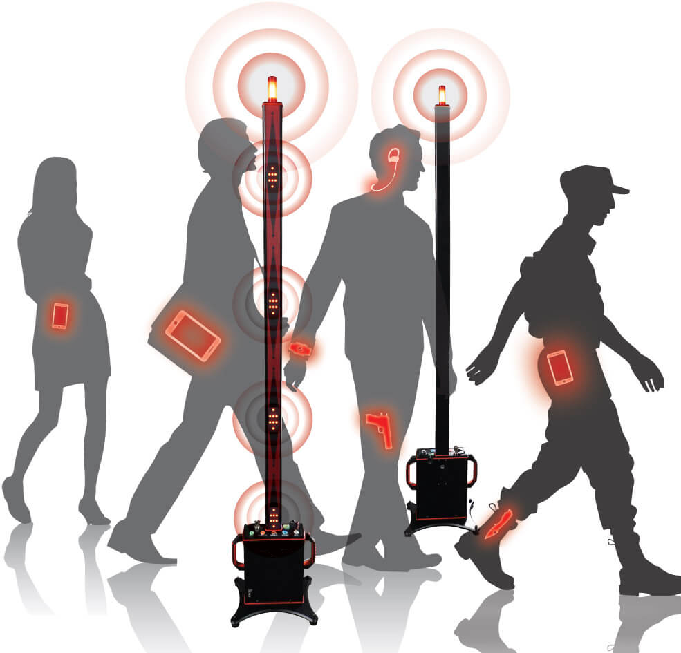 Dual Mobile Phone & Metal Detector – Máy dò điện thoại & kim loại 2 chức năng