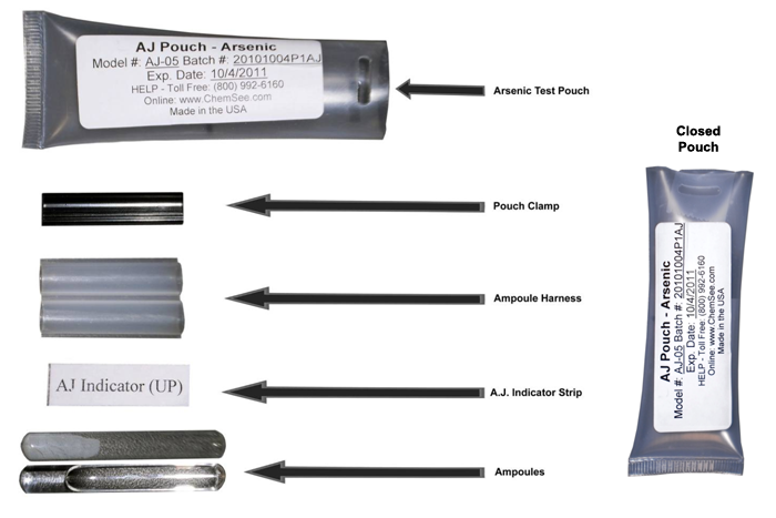 Bộ Kit Phát Hiện Arsenic WG 05K