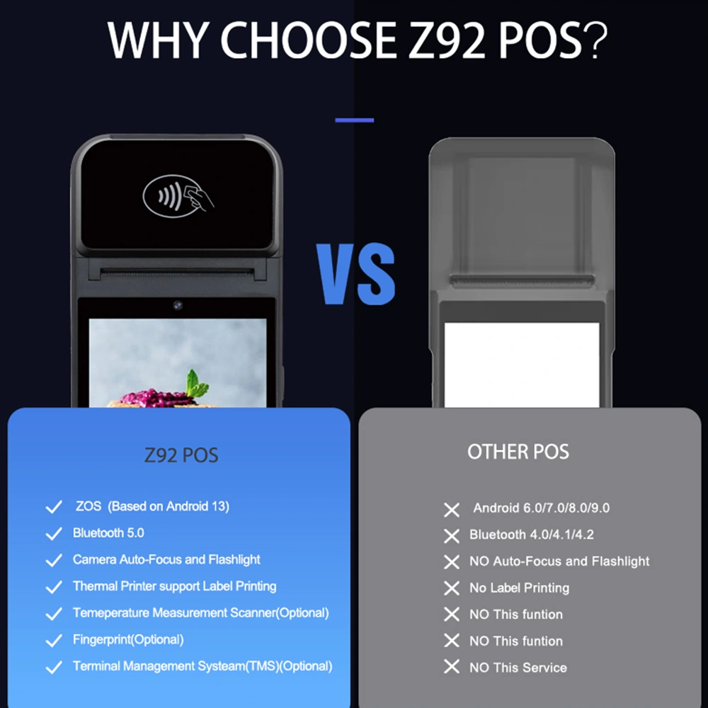 Thiết bị đầu cuối di động thông minh Z92S (ODM) - Máy POS Android 14.0 tích hợp máy in — Việt POS 6
