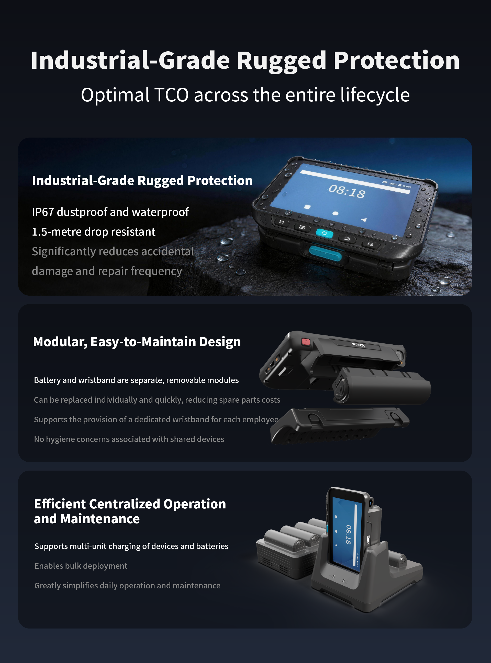 Máy quét mã vạch đeo tay iData W7 - Wearable-grade 4