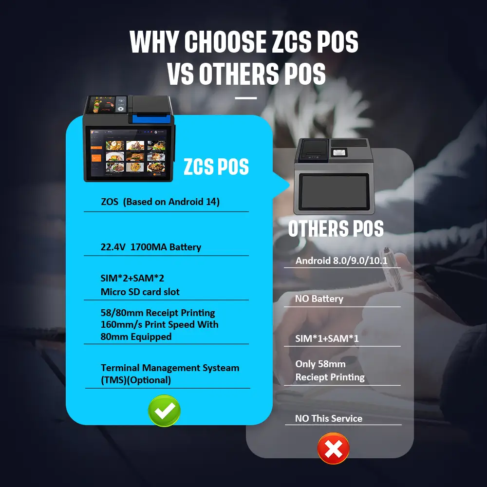 Máy POS để bàn Z100 - Hệ thống POS Android màn hình kép — Việt POS 5