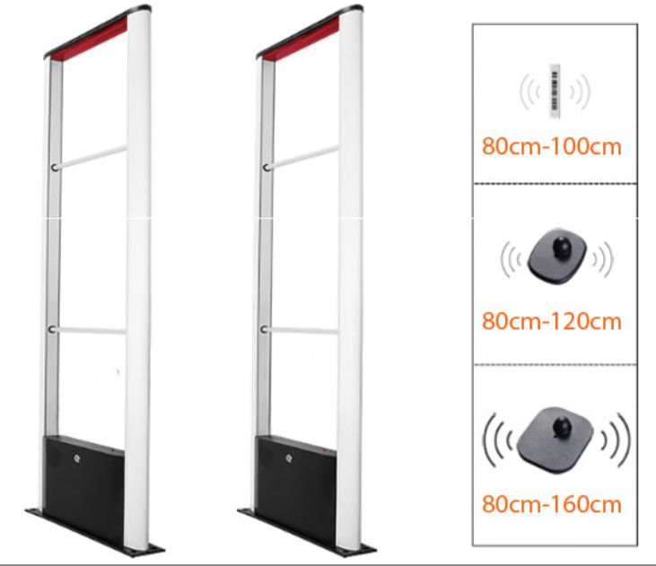 Cổng từ an ninh Foxcom EAS-HP7012 3