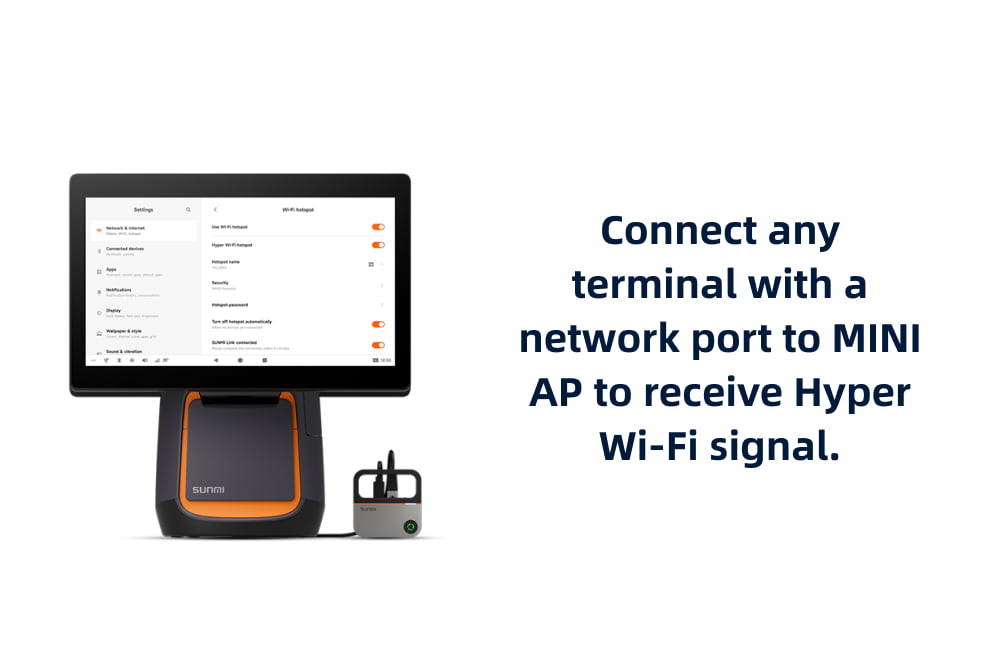 Sunmi Mini AP - Điểm truy cập không dây Hyper Wi-Fi - ảnh 1