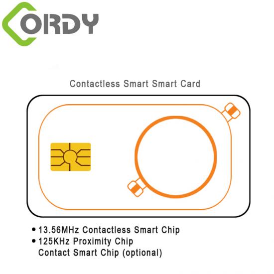 NXP MF1 S50 RFID Keyfob ABS chống nước cho kiểm soát ra vào - ảnh 1