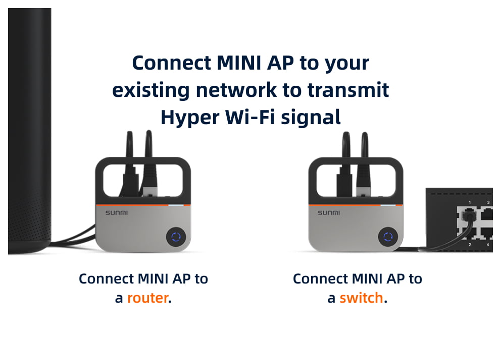 Sunmi Mini AP - Điểm truy cập không dây Hyper Wi-Fi