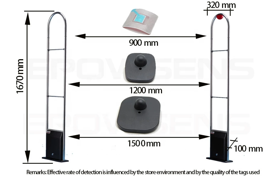 Cổng từ siêu thị EAS RF 8.2MHz Epowsens ES001 - ảnh 3