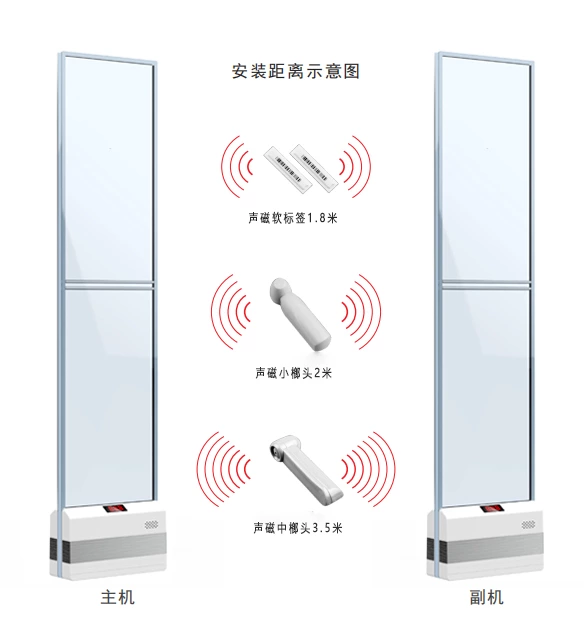 ES290 슈퍼마켓 보안게이트 — EAS AM System 58KHz - 이미지 1