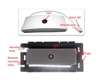 Iretailer People Counting System IRC1200 2