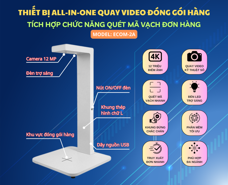 Trọn Bộ Camera Pro (ECOM-AIO-01) - Thiết bị quay video đóng hàng 5