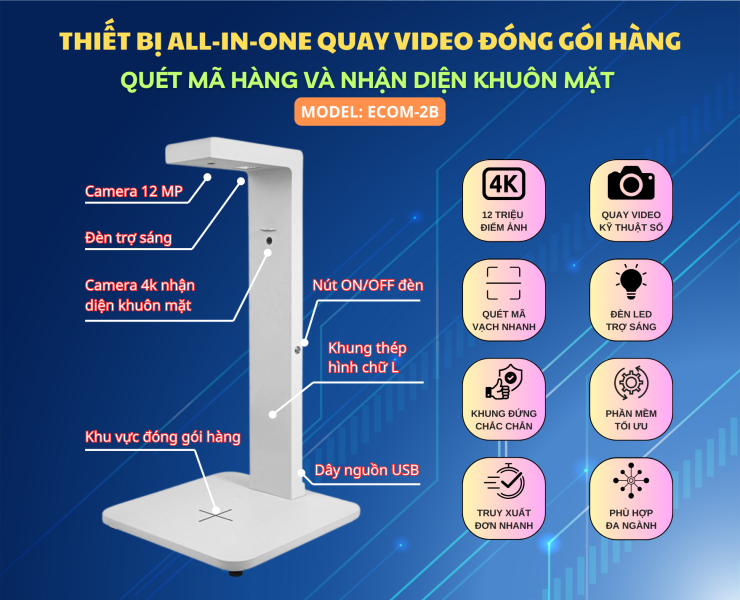 Trọn Bộ Camera Pro (ECOM-AIO-02) - Phù Hợp Với Các Kiện Hàng Kích Thước Nhỏ Và Vừa 2