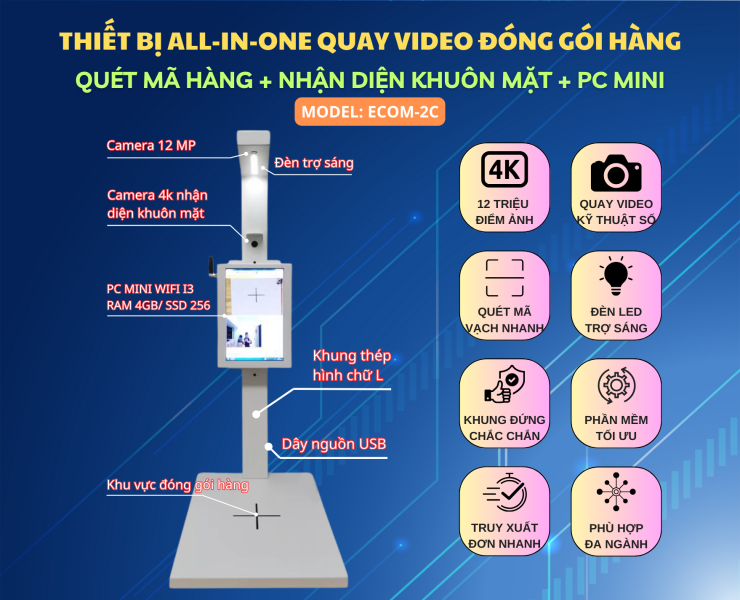 Trọn Bộ Camera Pro (ECOM-AIO-03) - Thiết bị giám sát đóng hàng hiện đại 2
