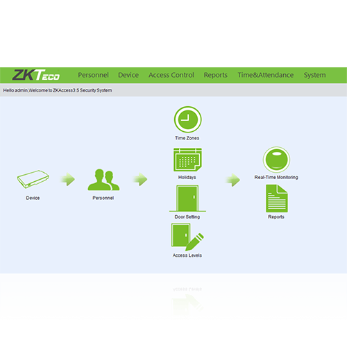 专业门禁软件 - ZKAccess3.5