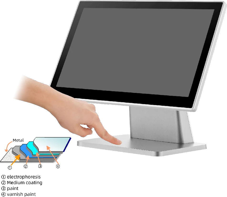 ANDROID POS MACHINE 15.6″ – A3 6