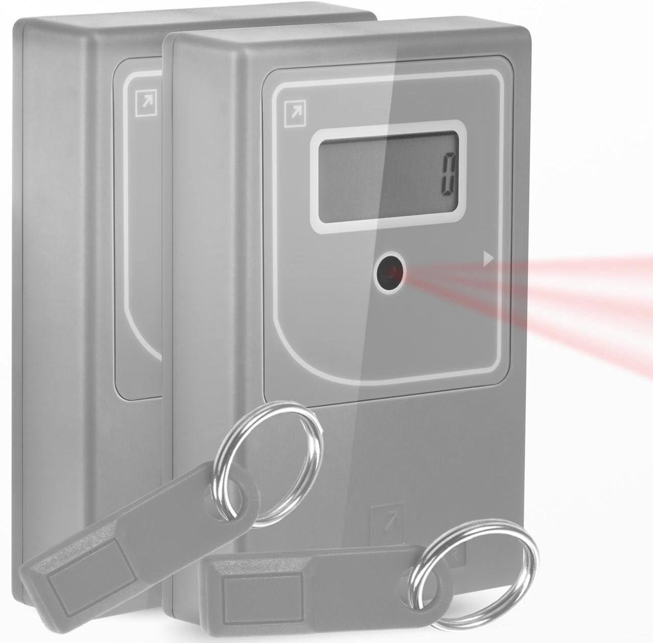 IR People Counter FP-110 2