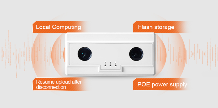 Thiết bị đếm người công nghệ AI 3D HX-CCD21 (AI Version) 3