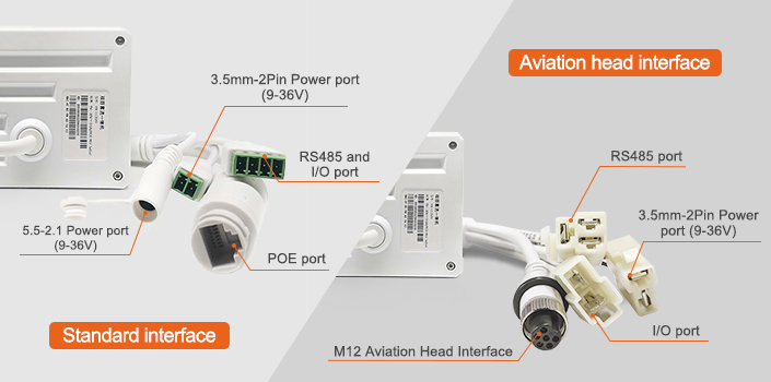 Thiết bị đếm người trên xe bus tích hợp AI & nhìn đêm HX-CCD22 4
