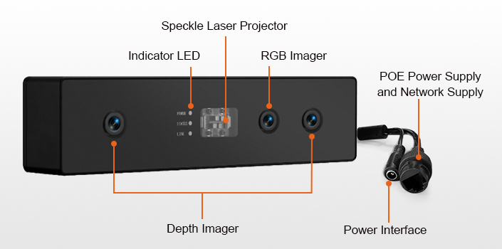 Camera đo thể tích công nghiệp ứng dụng AI & 3D 2